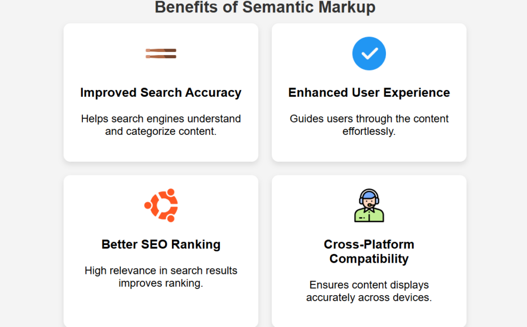 Benefits of Semantic Markup